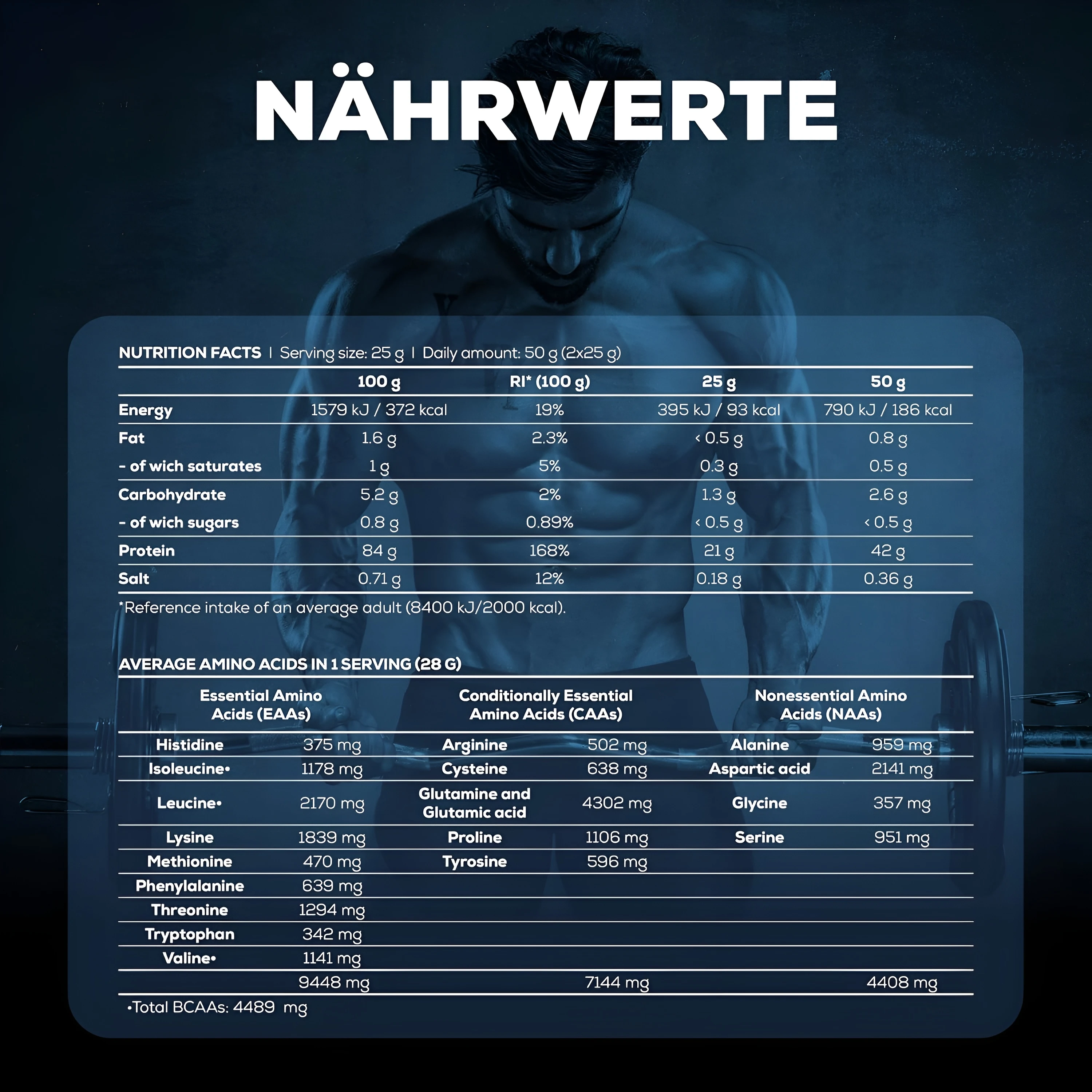 BioTechUSA ISO Whey Zero (2270g) view 2