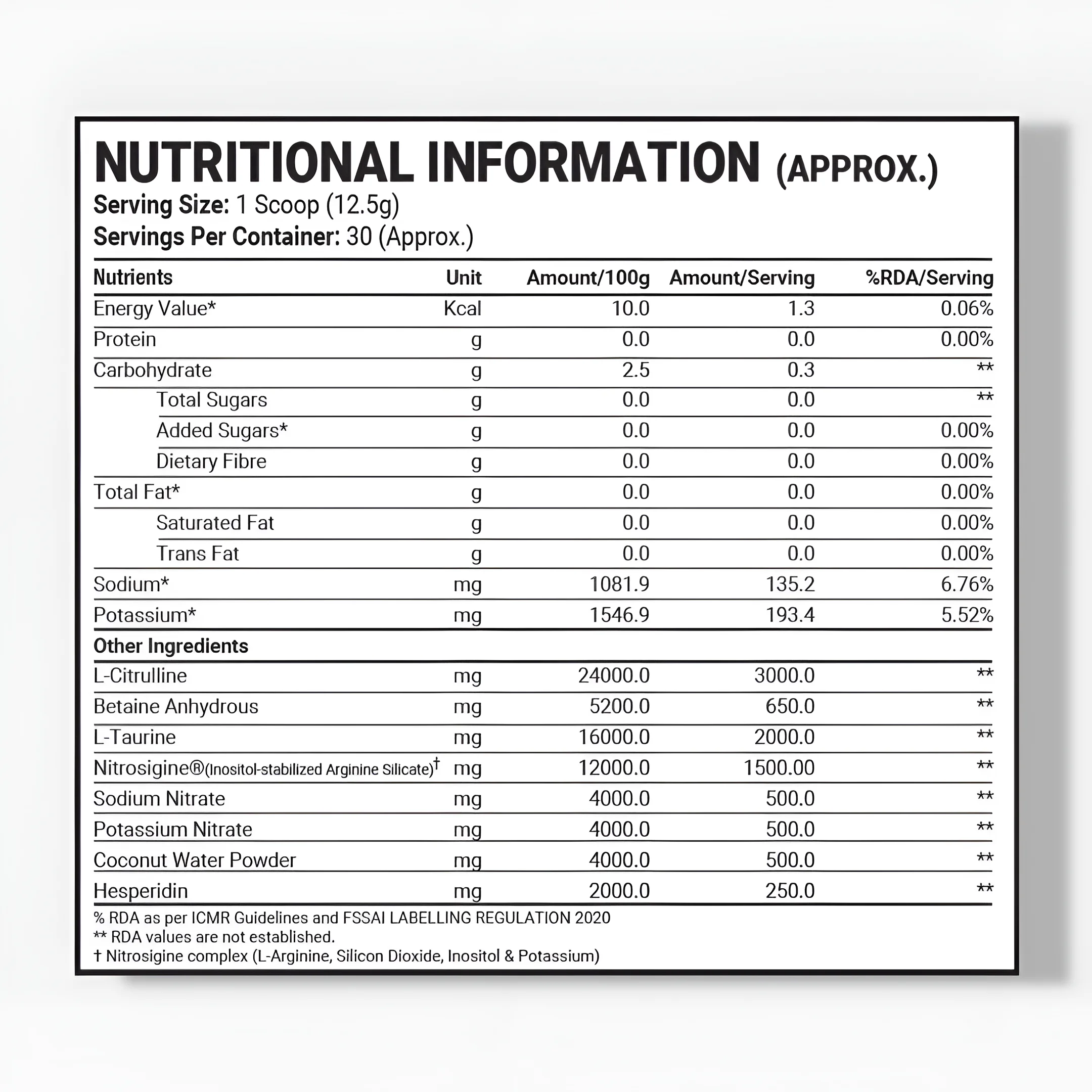 Pro supps HYDE MAX PUMP Pre-Workout 30 Serving’s  view 2
