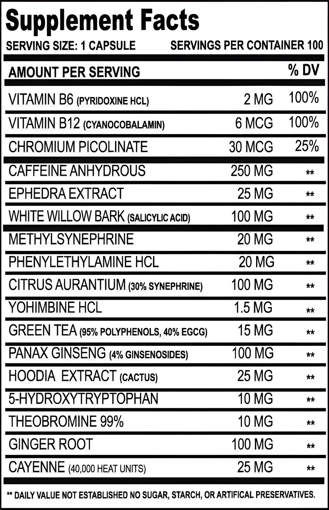 Cloma Pharma  METHYLDREN 100 Caps view 2