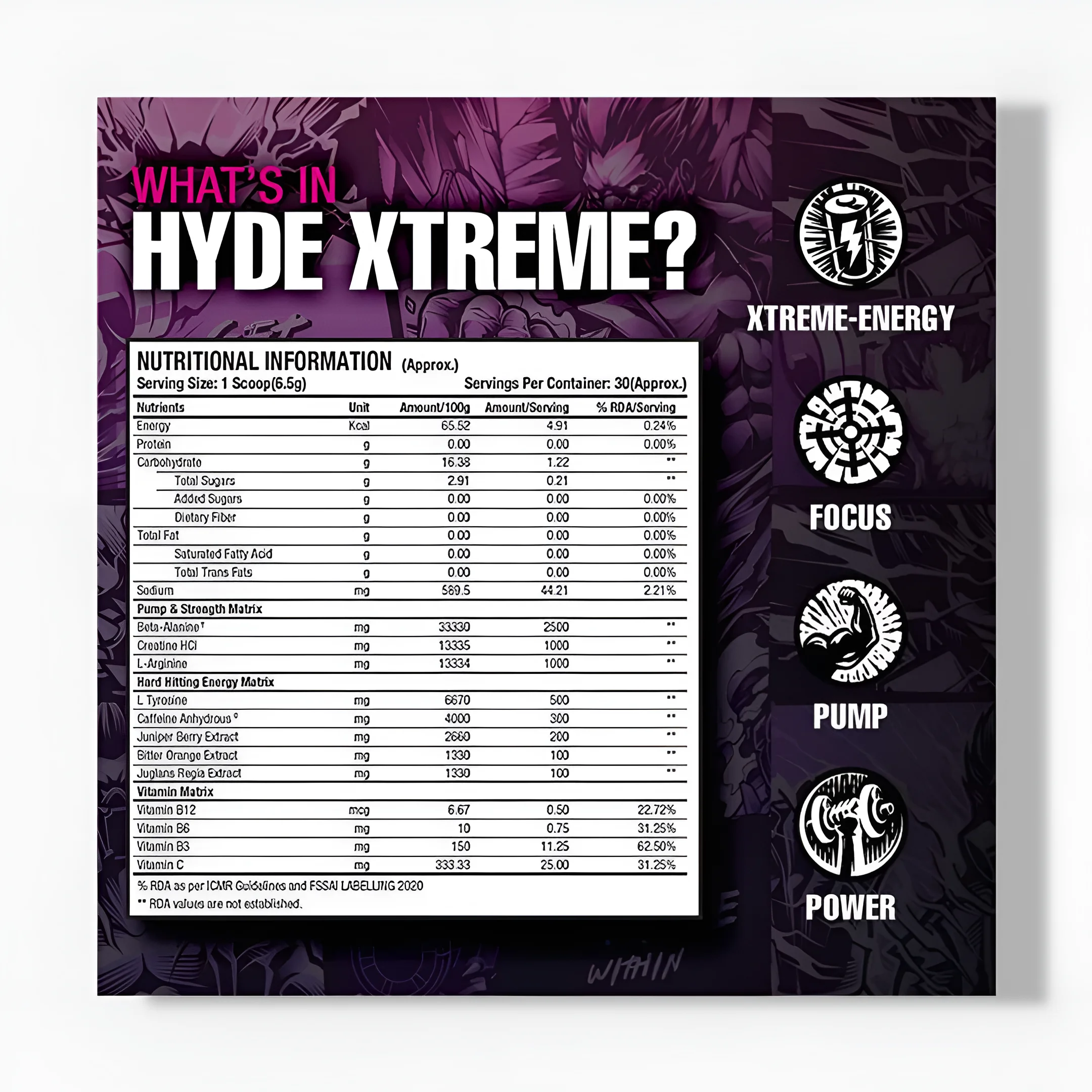 Pro Supps HYDE EXTREME 30 Serving’s  view 2