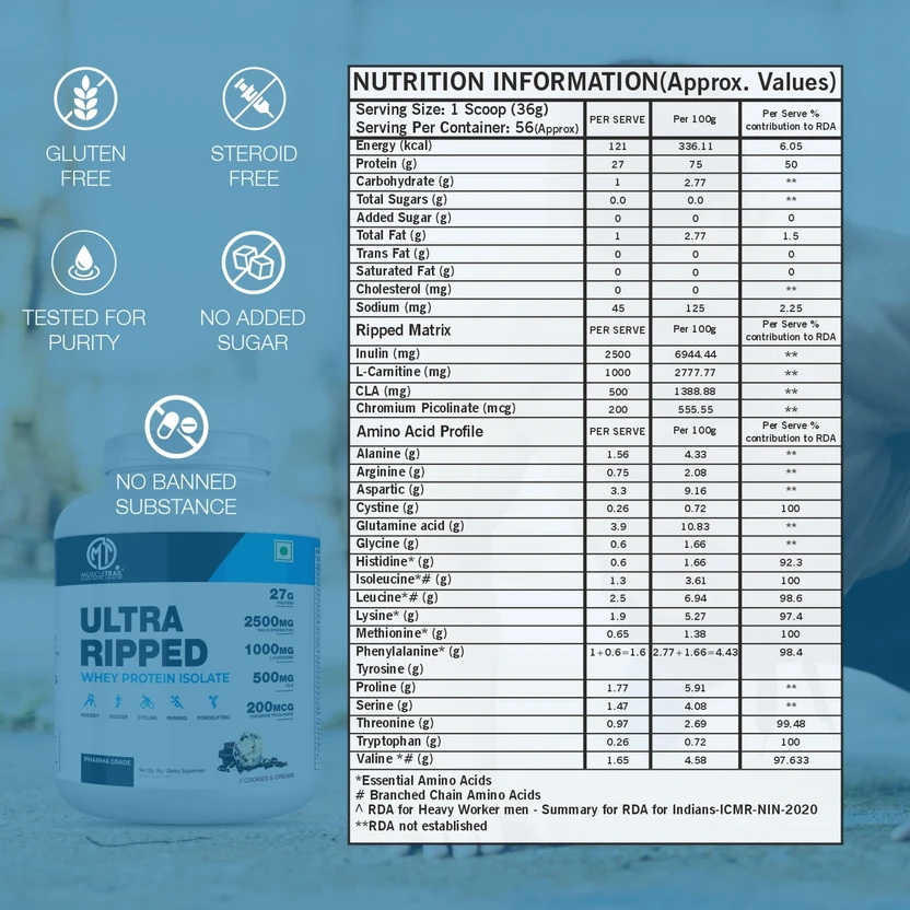 BIOGENE PHARMA WHEY 2.27 KG view 4