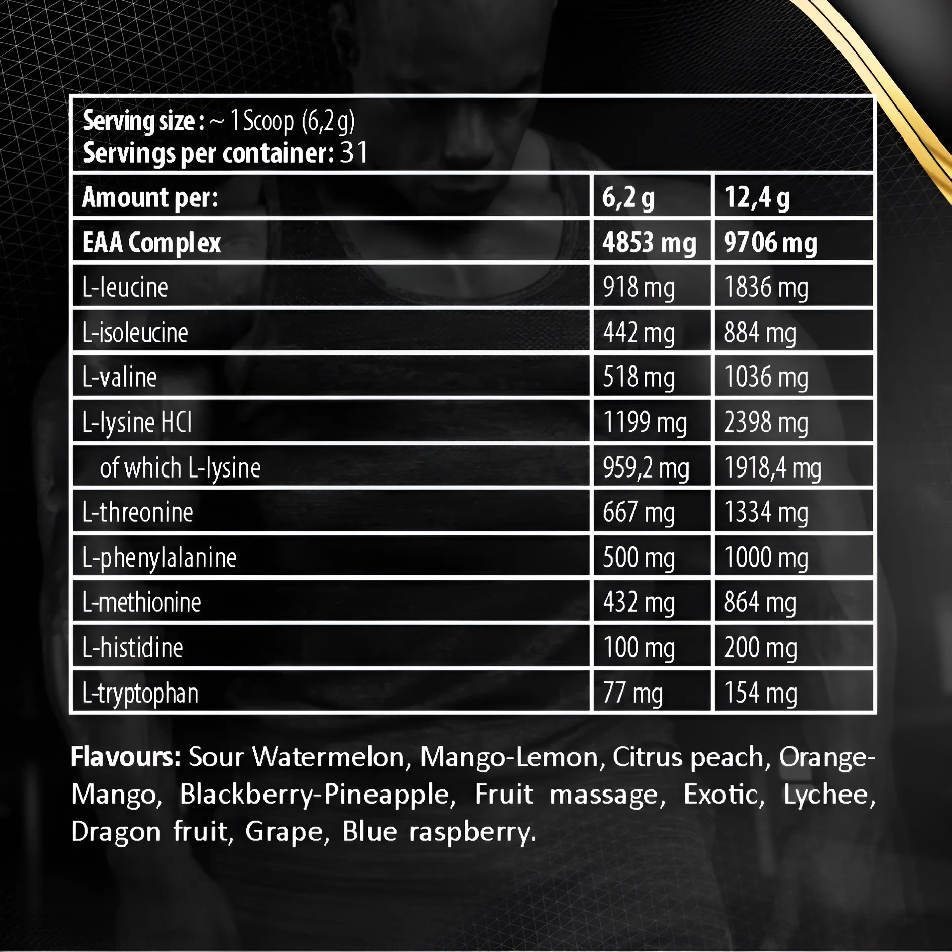 Kevin Levrone EAA (30servings) view 3