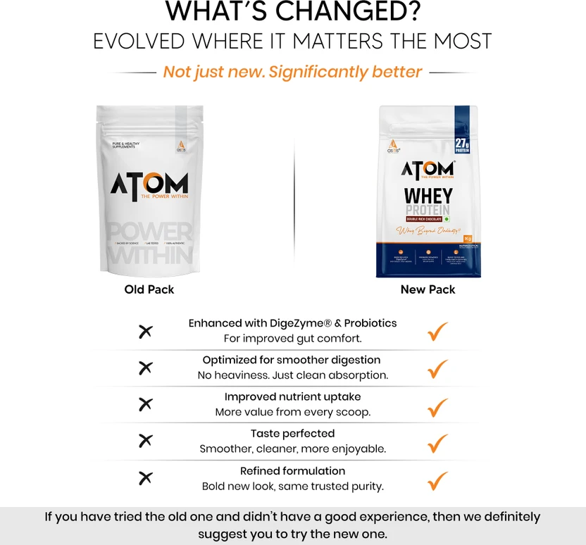 ATOM PP WHEY 1 KG (24 gm protein) view 2