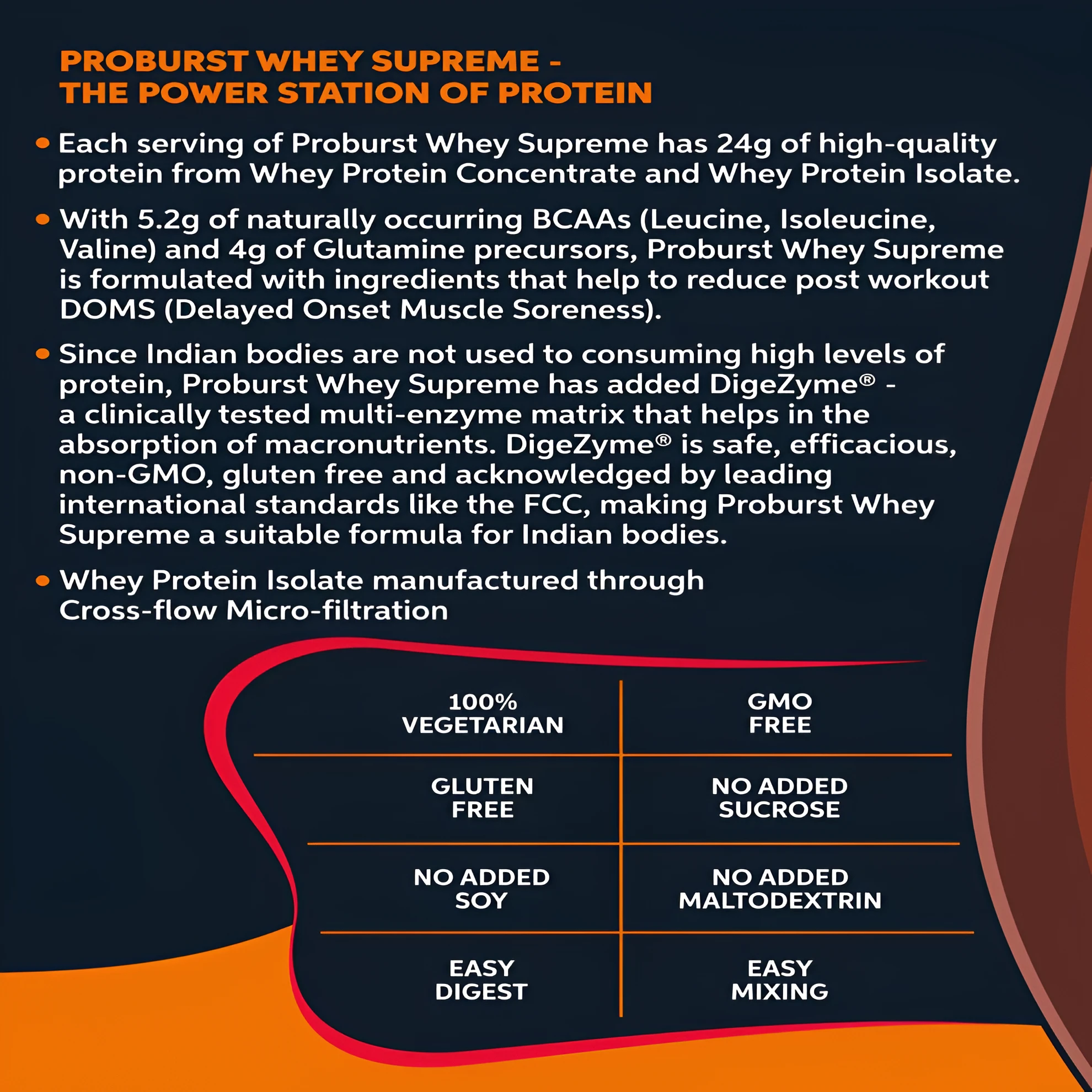 Pro Burst  WHEY 2 Kg view 3