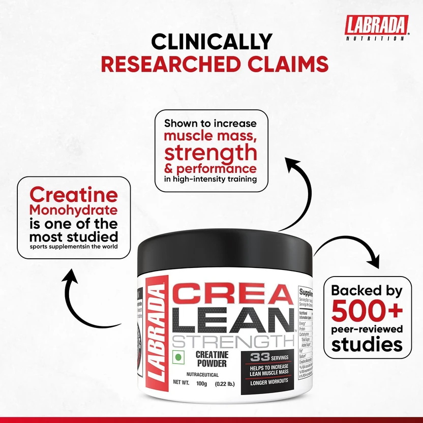 LABRADA CREATINE 33S view 2