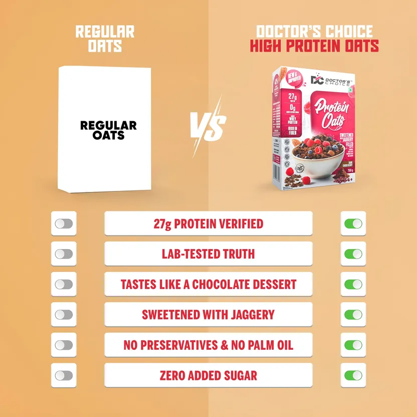 DOCTOR'S CHOICE OATS 750 GM view 4